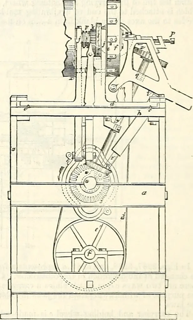 An illustration from Appleton's dictionary of machines, mechanics, engine-work, and engineering : illustrated with four thousand engravings on wood ; in two volumes, 1873, leaf 605