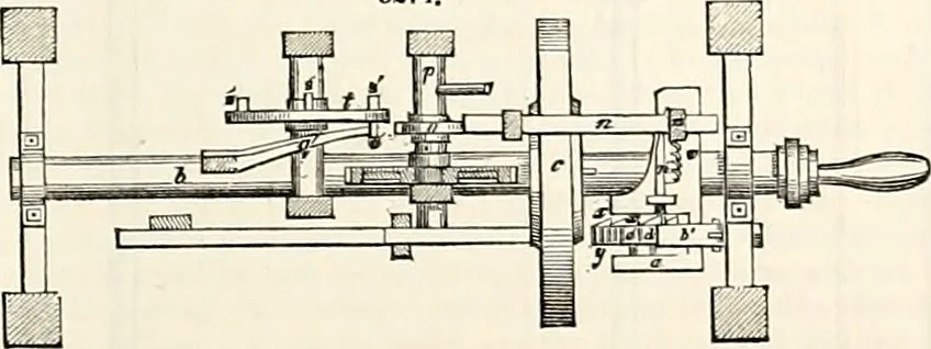 An illustration from Appleton's dictionary of machines, mechanics, engine-work, and engineering : illustrated with four thousand engravings on wood ; in two volumes, 1873, leaf 608