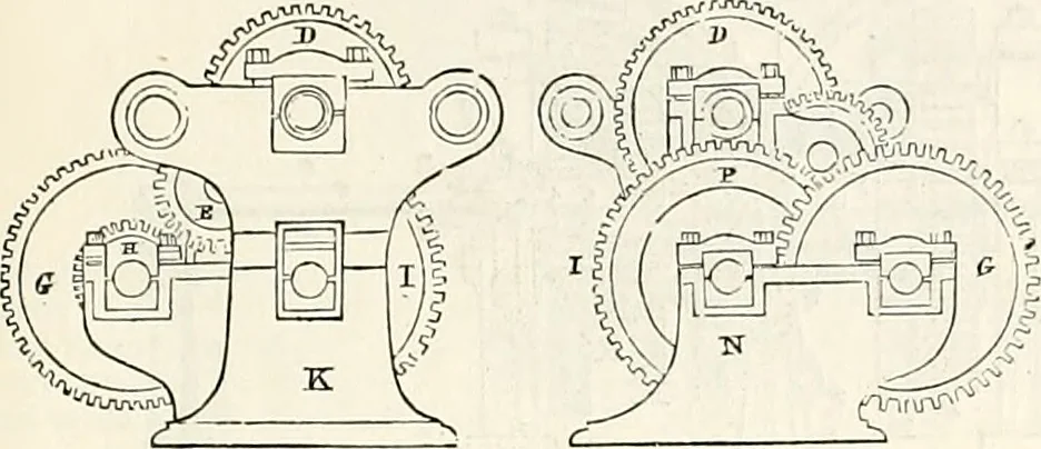 An illustration from Appleton's dictionary of machines, mechanics, engine-work, and engineering : illustrated with four thousand engravings on wood ; in two volumes, 1873, leaf 610