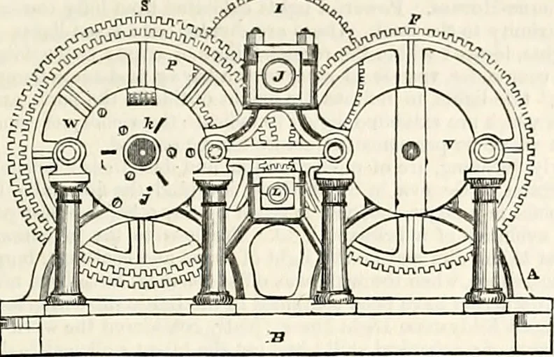 An illustration from Appleton's dictionary of machines, mechanics, engine-work, and engineering : illustrated with four thousand engravings on wood ; in two volumes, 1873, leaf 612