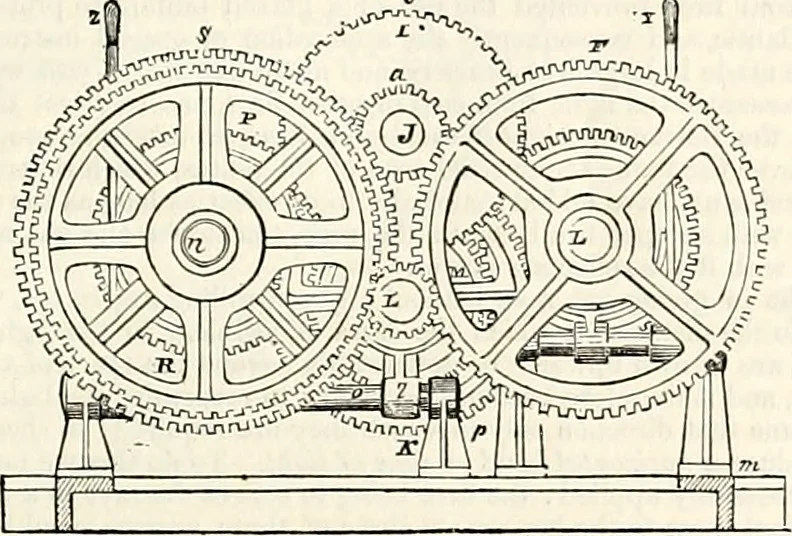 An illustration from Appleton's dictionary of machines, mechanics, engine-work, and engineering : illustrated with four thousand engravings on wood ; in two volumes, 1873, leaf 612
