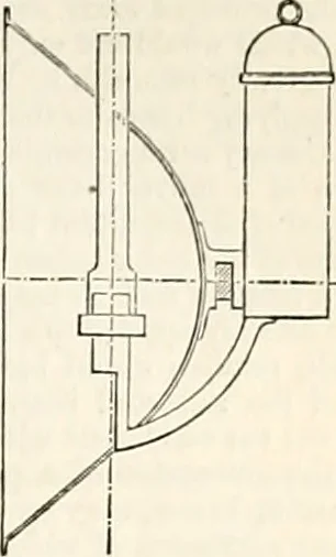 An illustration from Appleton's dictionary of machines, mechanics, engine-work, and engineering : illustrated with four thousand engravings on wood ; in two volumes, 1873, leaf 616