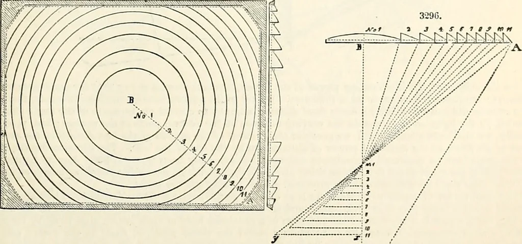 An illustration from Appleton's dictionary of machines, mechanics, engine-work, and engineering : illustrated with four thousand engravings on wood ; in two volumes, 1873, leaf 616