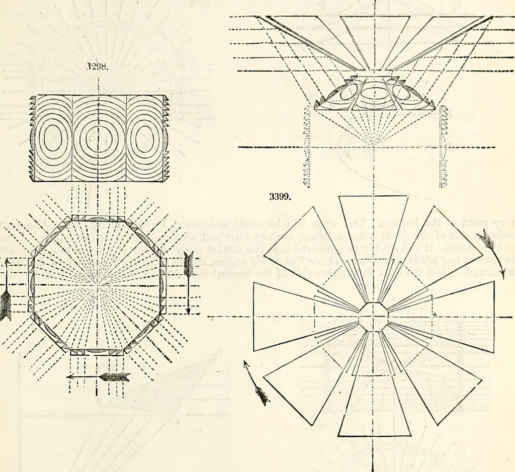 An illustration from Appleton's dictionary of machines, mechanics, engine-work, and engineering : illustrated with four thousand engravings on wood ; in two volumes, 1873, leaf 618