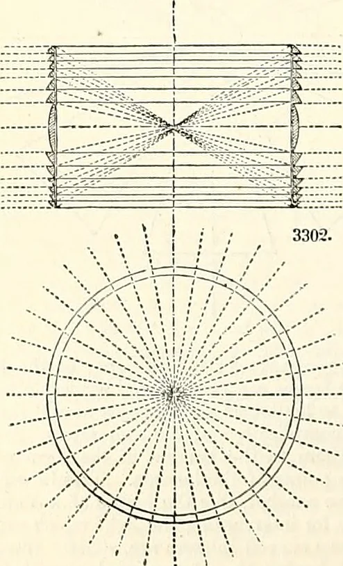 An illustration from Appleton's dictionary of machines, mechanics, engine-work, and engineering : illustrated with four thousand engravings on wood ; in two volumes, 1873, leaf 619