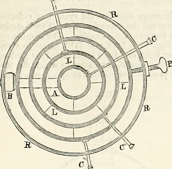 An illustration from Appleton's dictionary of machines, mechanics, engine-work, and engineering : illustrated with four thousand engravings on wood ; in two volumes, 1873, leaf 622