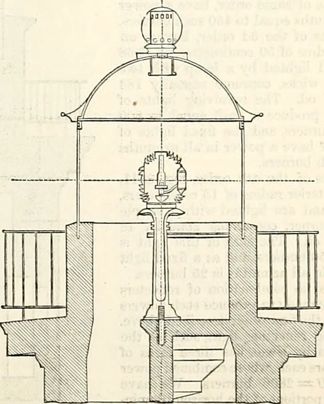 An illustration from Appleton's dictionary of machines, mechanics, engine-work, and engineering : illustrated with four thousand engravings on wood ; in two volumes, 1873, leaf 622