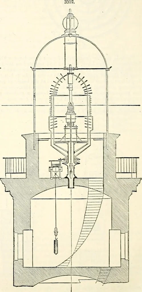 An illustration from Appleton's dictionary of machines, mechanics, engine-work, and engineering : illustrated with four thousand engravings on wood ; in two volumes, 1873, leaf 623