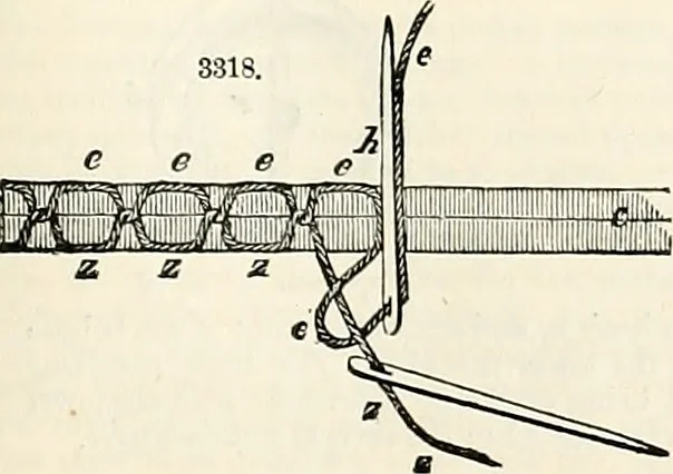 An illustration from Appleton's dictionary of machines, mechanics, engine-work, and engineering : illustrated with four thousand engravings on wood ; in two volumes, 1873, leaf 628