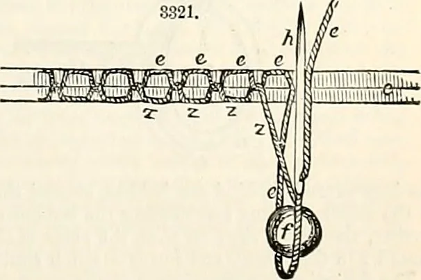 An illustration from Appleton's dictionary of machines, mechanics, engine-work, and engineering : illustrated with four thousand engravings on wood ; in two volumes, 1873, leaf 628