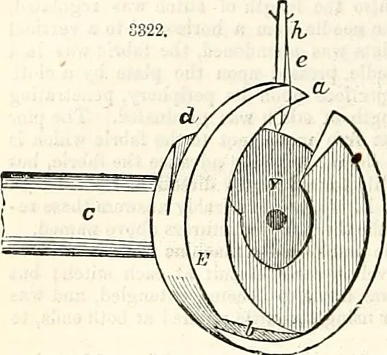 An illustration from Appleton's dictionary of machines, mechanics, engine-work, and engineering : illustrated with four thousand engravings on wood ; in two volumes, 1873, leaf 629