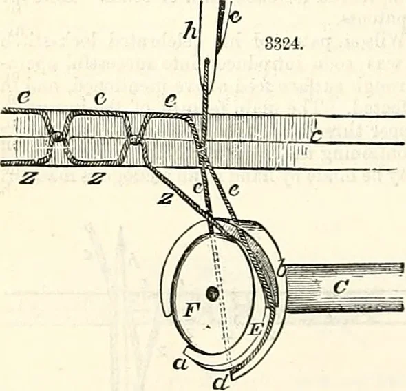 An illustration from Appleton's dictionary of machines, mechanics, engine-work, and engineering : illustrated with four thousand engravings on wood ; in two volumes, 1873, leaf 629