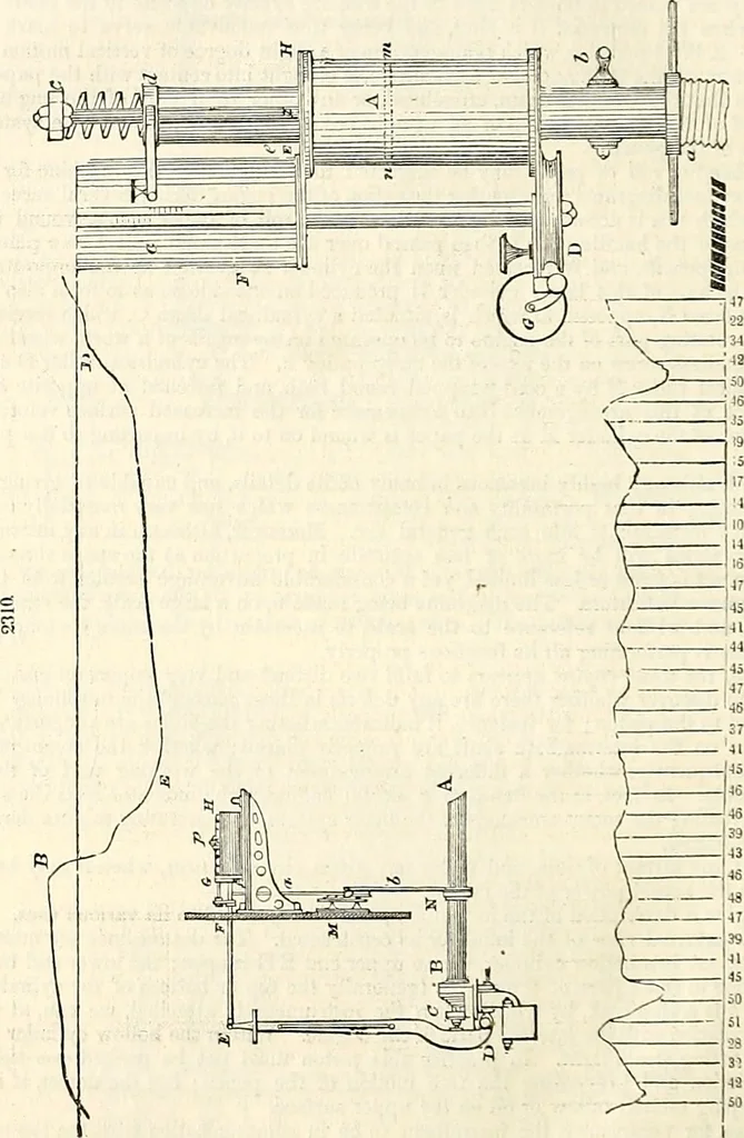 An illustration from Appleton's dictionary of machines, mechanics, engine-work, and engineering : illustrated with four thousand engravings on wood ; in two volumes, 1873, leaf 63