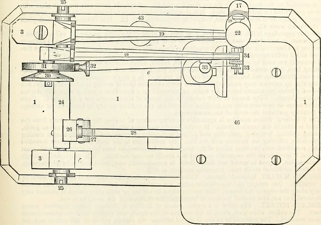 An illustration from Appleton's dictionary of machines, mechanics, engine-work, and engineering : illustrated with four thousand engravings on wood ; in two volumes, 1873, leaf 632