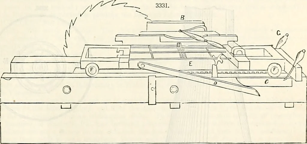 An illustration from Appleton's dictionary of machines, mechanics, engine-work, and engineering : illustrated with four thousand engravings on wood ; in two volumes, 1873, leaf 636