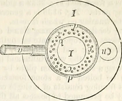 An illustration from Appleton's dictionary of machines, mechanics, engine-work, and engineering : illustrated with four thousand engravings on wood ; in two volumes, 1873, leaf 638