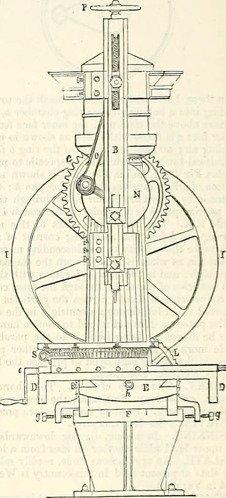An illustration from Appleton's dictionary of machines, mechanics, engine-work, and engineering : illustrated with four thousand engravings on wood ; in two volumes, 1873, leaf 639