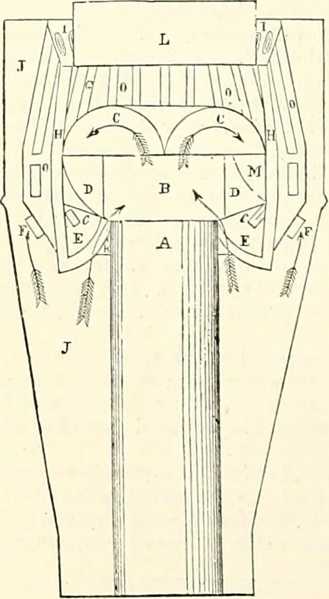 An illustration from Appleton's dictionary of machines, mechanics, engine-work, and engineering : illustrated with four thousand engravings on wood ; in two volumes, 1873, leaf 651