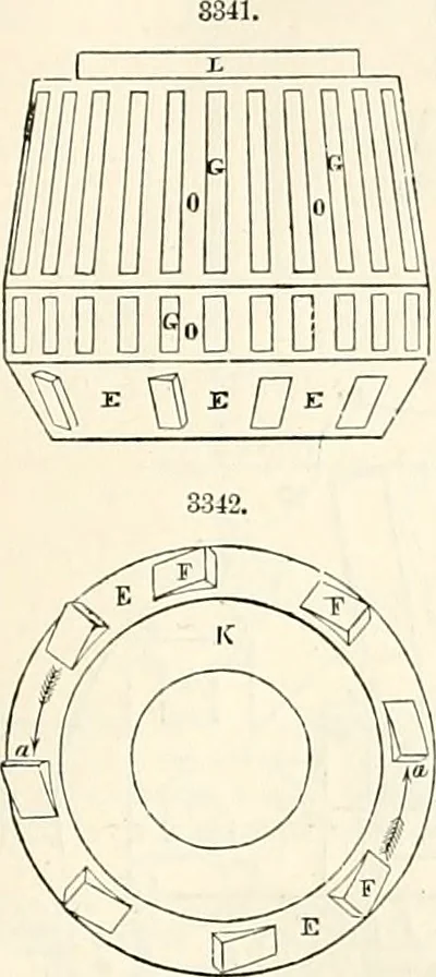 An illustration from Appleton's dictionary of machines, mechanics, engine-work, and engineering : illustrated with four thousand engravings on wood ; in two volumes, 1873, leaf 652