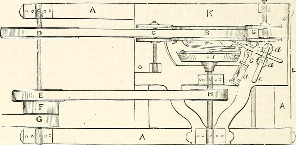 An illustration from Appleton's dictionary of machines, mechanics, engine-work, and engineering : illustrated with four thousand engravings on wood ; in two volumes, 1873, leaf 661