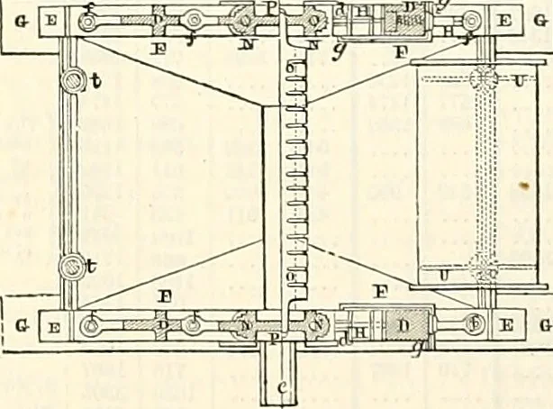 An illustration from Appleton's dictionary of machines, mechanics, engine-work, and engineering : illustrated with four thousand engravings on wood ; in two volumes, 1873, leaf 683