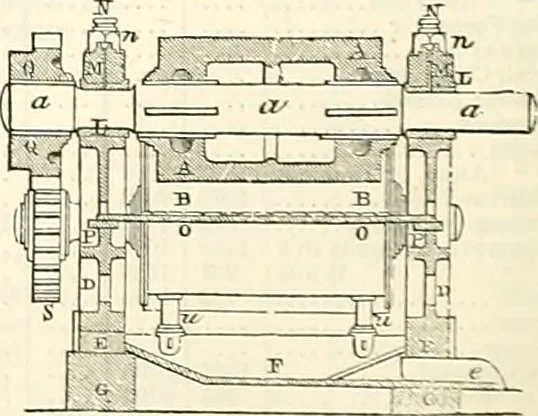 An illustration from Appleton's dictionary of machines, mechanics, engine-work, and engineering : illustrated with four thousand engravings on wood ; in two volumes, 1873, leaf 683