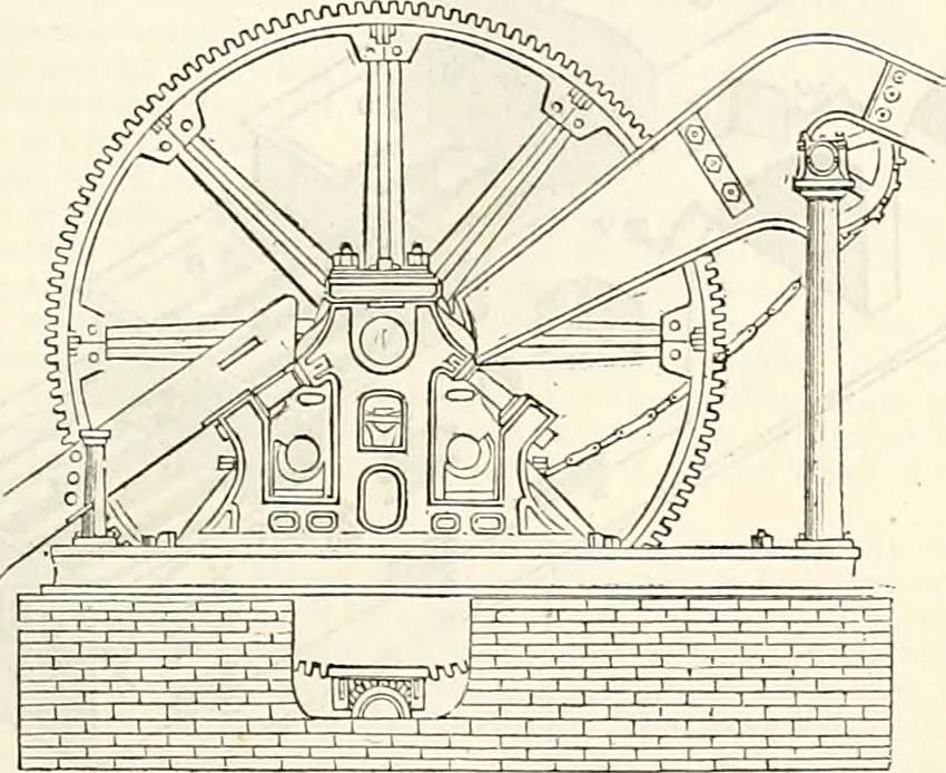 An illustration from Appleton's dictionary of machines, mechanics, engine-work, and engineering : illustrated with four thousand engravings on wood ; in two volumes, 1873, leaf 686