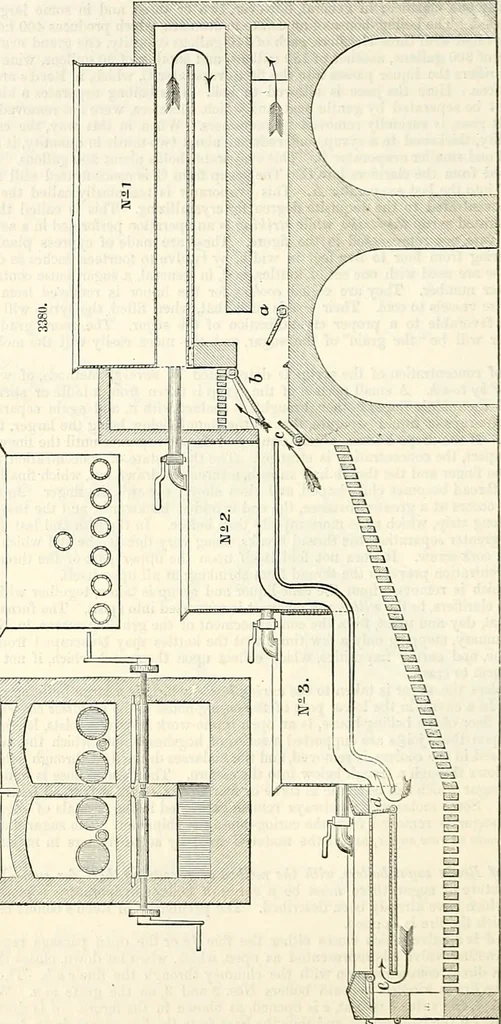 An illustration from Appleton's dictionary of machines, mechanics, engine-work, and engineering : illustrated with four thousand engravings on wood ; in two volumes, 1873, leaf 689