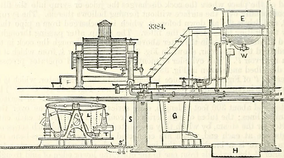 An illustration from Appleton's dictionary of machines, mechanics, engine-work, and engineering : illustrated with four thousand engravings on wood ; in two volumes, 1873, leaf 693