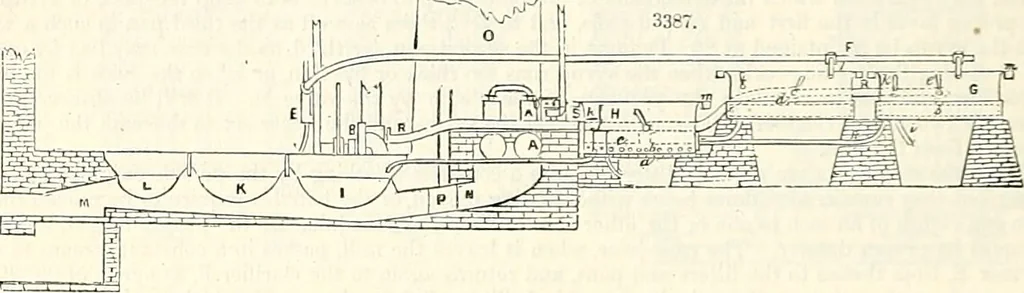 An illustration from Appleton's dictionary of machines, mechanics, engine-work, and engineering : illustrated with four thousand engravings on wood ; in two volumes, 1873, leaf 697