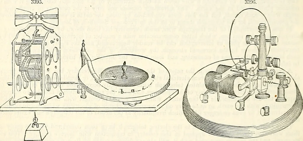 An illustration from Appleton's dictionary of machines, mechanics, engine-work, and engineering : illustrated with four thousand engravings on wood ; in two volumes, 1873, leaf 703