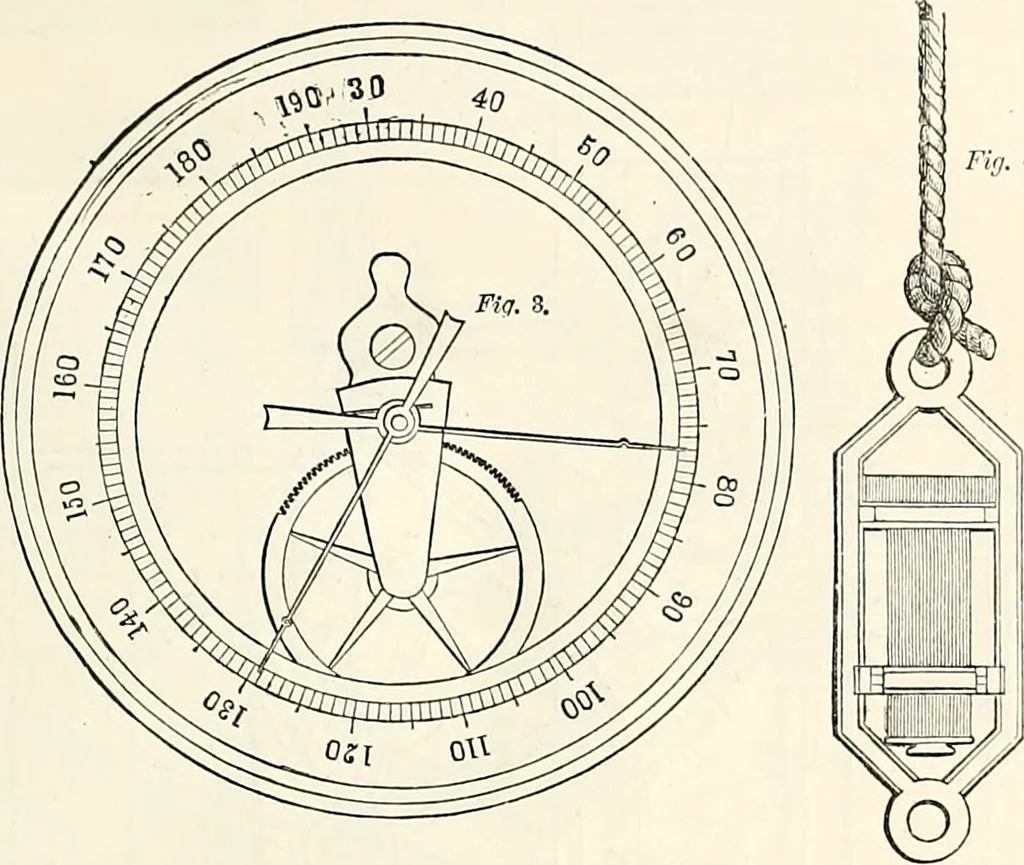 An illustration from Appleton's dictionary of machines, mechanics, engine-work, and engineering : illustrated with four thousand engravings on wood ; in two volumes, 1873, leaf 726