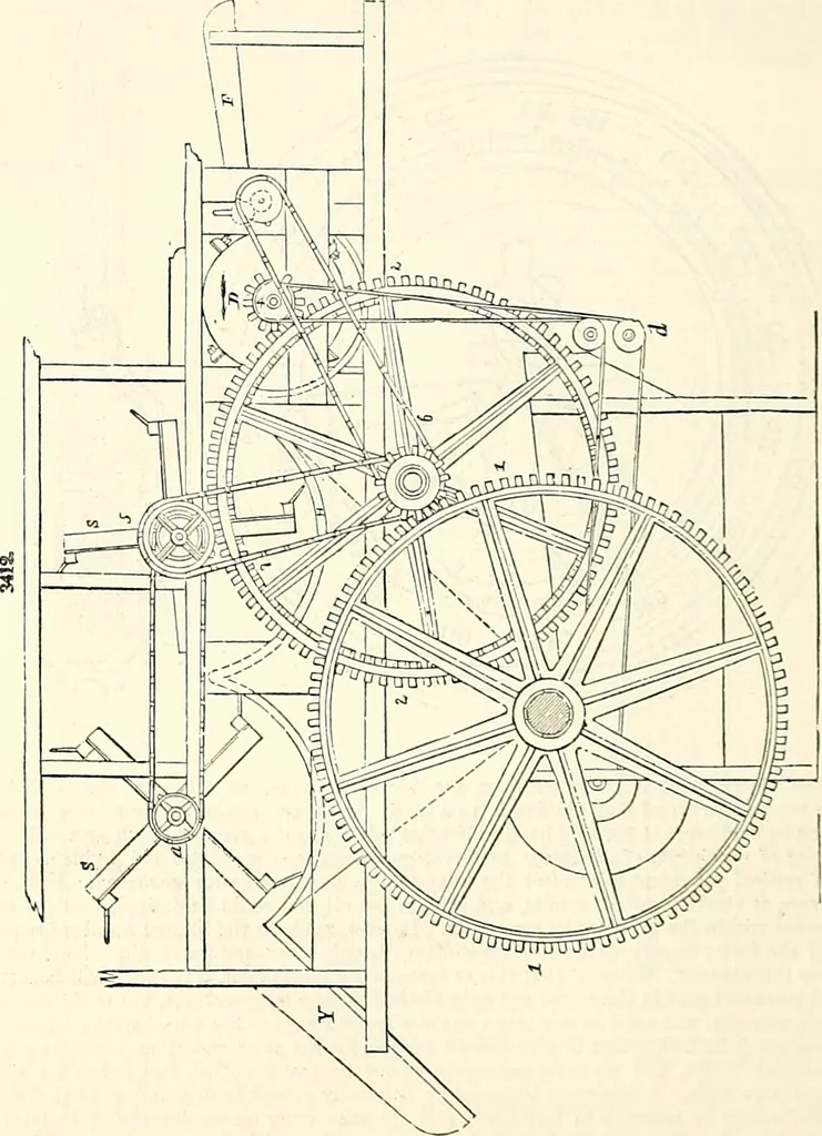 An illustration from Appleton's dictionary of machines, mechanics, engine-work, and engineering : illustrated with four thousand engravings on wood ; in two volumes, 1873, leaf 727
