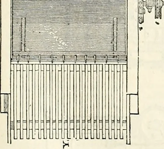 An illustration from Appleton's dictionary of machines, mechanics, engine-work, and engineering : illustrated with four thousand engravings on wood ; in two volumes, 1873, leaf 728