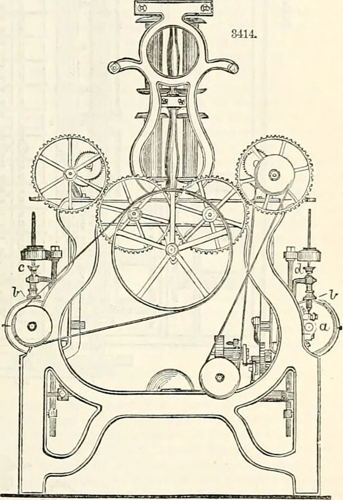 An illustration from Appleton's dictionary of machines, mechanics, engine-work, and engineering : illustrated with four thousand engravings on wood ; in two volumes, 1873, leaf 728