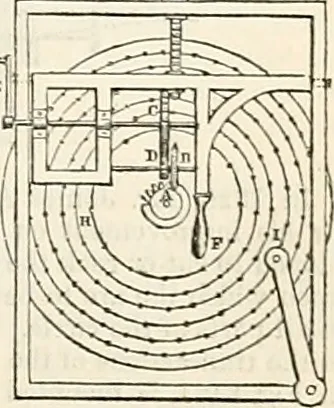 An illustration from Appleton's dictionary of machines, mechanics, engine-work, and engineering : illustrated with four thousand engravings on wood ; in two volumes, 1873, leaf 732