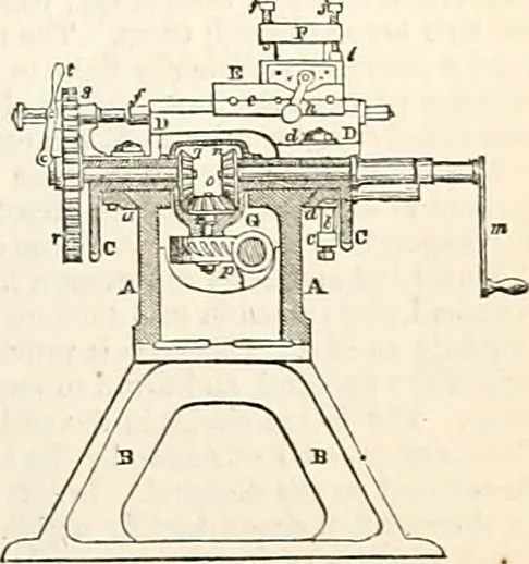 An illustration from Appleton's dictionary of machines, mechanics, engine-work, and engineering : illustrated with four thousand engravings on wood ; in two volumes, 1873, leaf 750