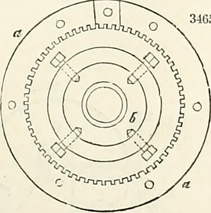 An illustration from Appleton's dictionary of machines, mechanics, engine-work, and engineering : illustrated with four thousand engravings on wood ; in two volumes, 1873, leaf 754
