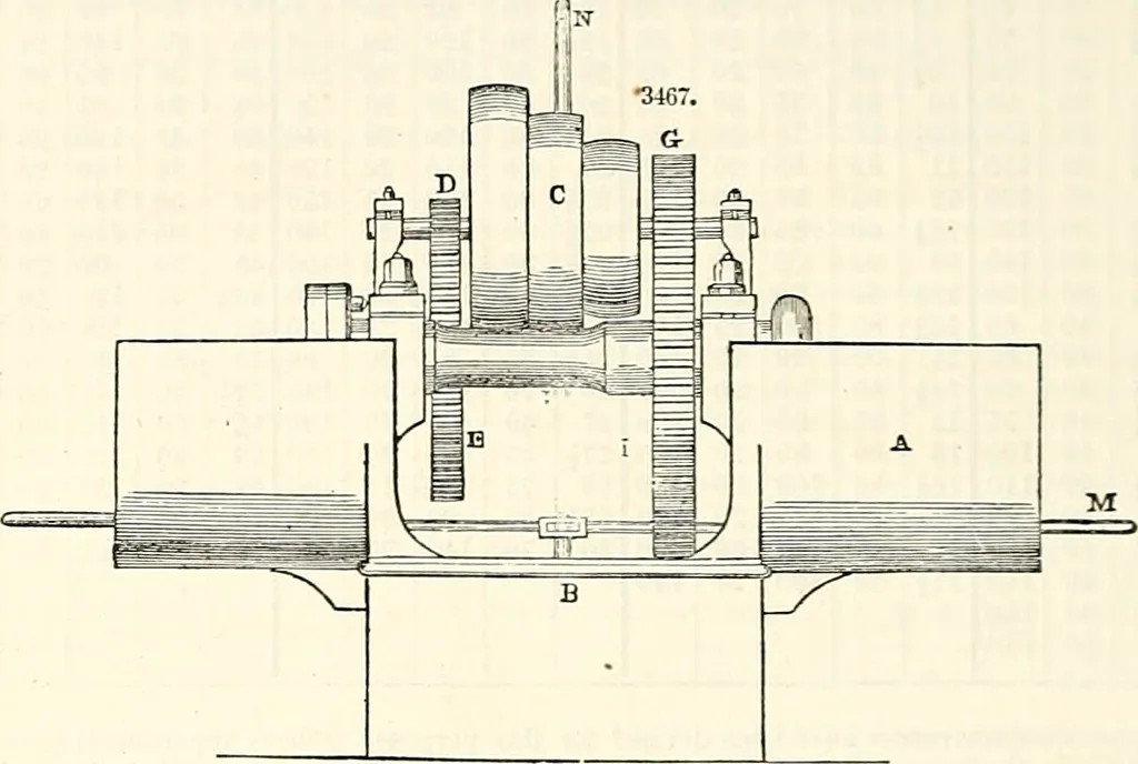 An illustration from Appleton's dictionary of machines, mechanics, engine-work, and engineering : illustrated with four thousand engravings on wood ; in two volumes, 1873, leaf 755