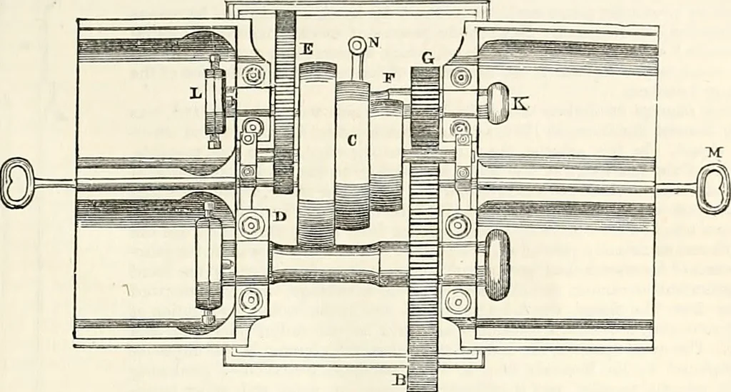 An illustration from Appleton's dictionary of machines, mechanics, engine-work, and engineering : illustrated with four thousand engravings on wood ; in two volumes, 1873, leaf 756