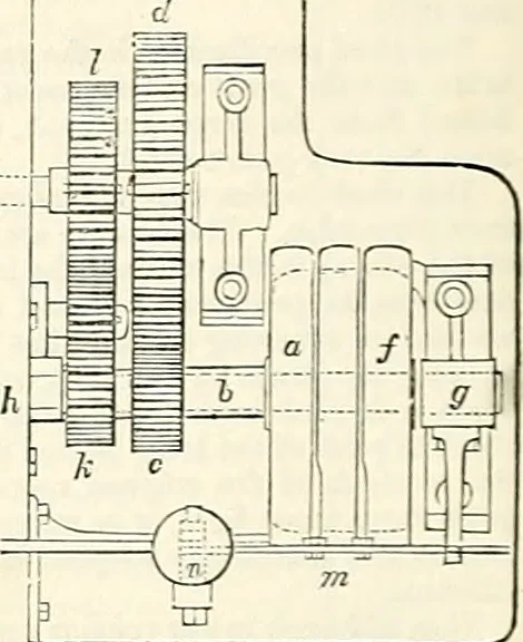 An illustration from Appleton's dictionary of machines, mechanics, engine-work, and engineering : illustrated with four thousand engravings on wood ; in two volumes, 1873, leaf 759