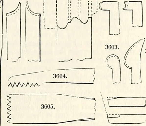 An illustration from Appleton's dictionary of machines, mechanics, engine-work, and engineering : illustrated with four thousand engravings on wood ; in two volumes, 1873, leaf 772