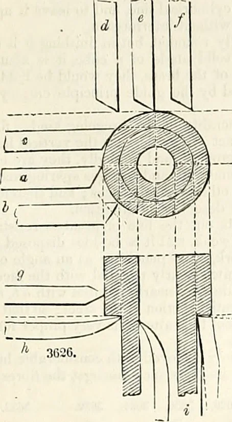 An illustration from Appleton's dictionary of machines, mechanics, engine-work, and engineering : illustrated with four thousand engravings on wood ; in two volumes, 1873, leaf 776