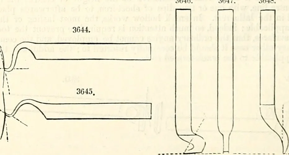 An illustration from Appleton's dictionary of machines, mechanics, engine-work, and engineering : illustrated with four thousand engravings on wood ; in two volumes, 1873, leaf 779
