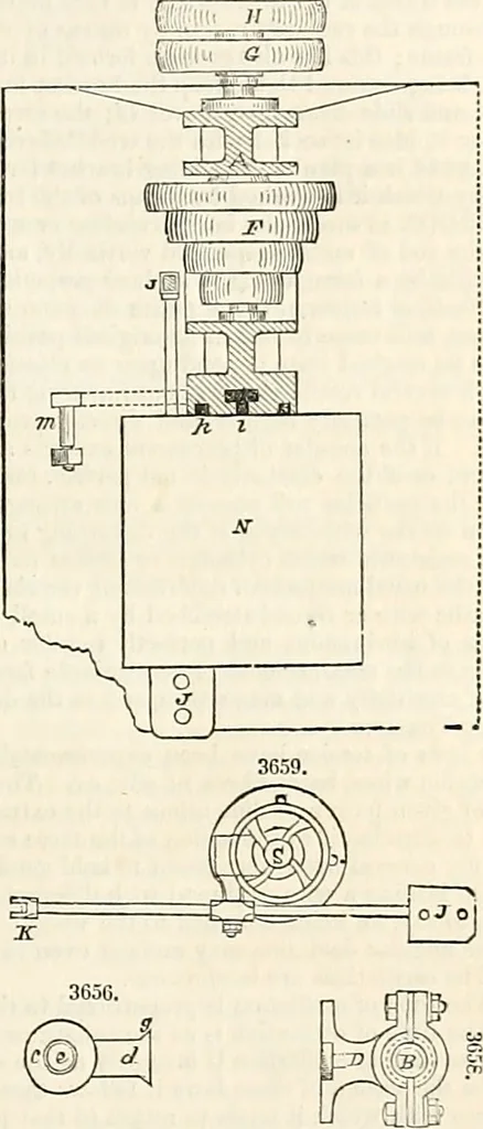 An illustration from Appleton's dictionary of machines, mechanics, engine-work, and engineering : illustrated with four thousand engravings on wood ; in two volumes, 1873, leaf 782