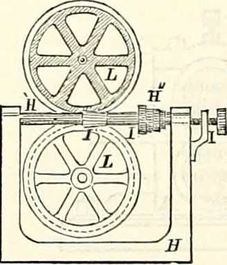 An illustration from Appleton's dictionary of machines, mechanics, engine-work, and engineering : illustrated with four thousand engravings on wood ; in two volumes, 1873, leaf 787