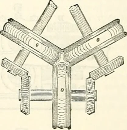 An illustration from Appleton's dictionary of machines, mechanics, engine-work, and engineering : illustrated with four thousand engravings on wood ; in two volumes, 1873, leaf 787