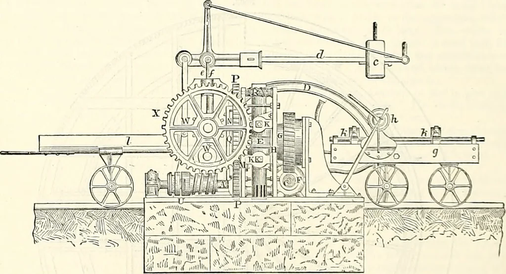 An illustration from Appleton's dictionary of machines, mechanics, engine-work, and engineering : illustrated with four thousand engravings on wood ; in two volumes, 1873, leaf 791