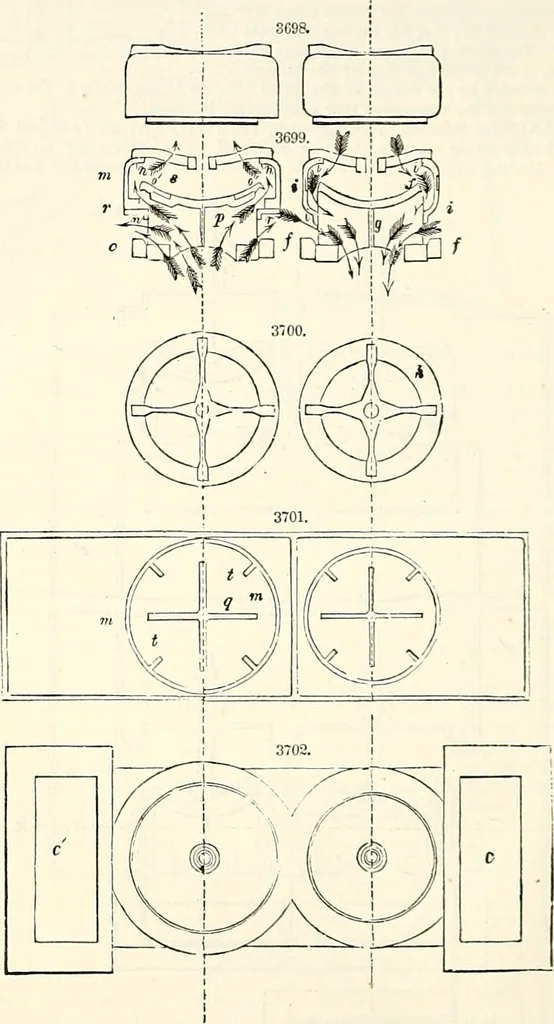 An illustration from Appleton's dictionary of machines, mechanics, engine-work, and engineering : illustrated with four thousand engravings on wood ; in two volumes, 1873, leaf 797