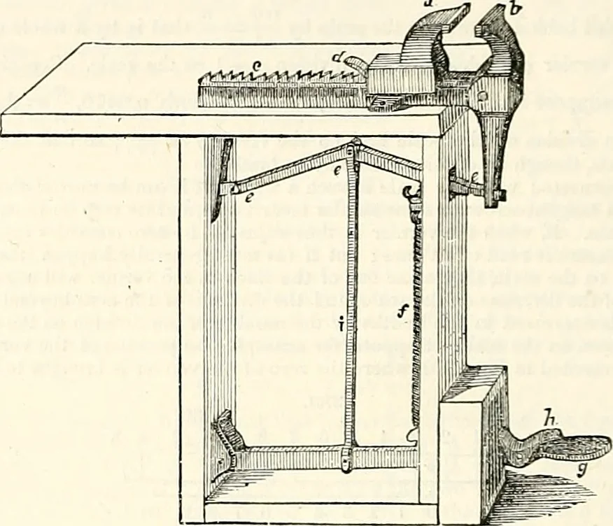 An illustration from Appleton's dictionary of machines, mechanics, engine-work, and engineering : illustrated with four thousand engravings on wood ; in two volumes, 1873, leaf 801